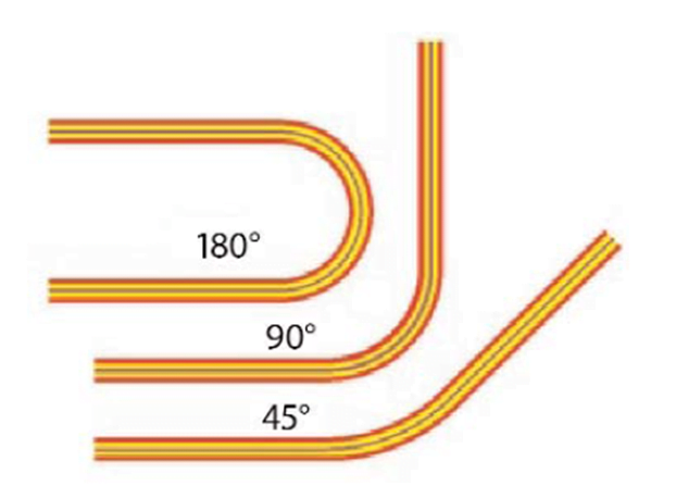 La tecnica di piegatura a 45o su layout PCB