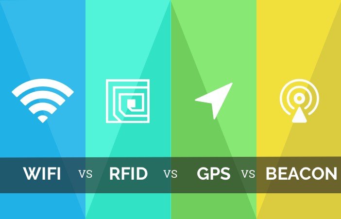 diferentes tecnologías de seguimiento de activos