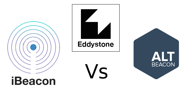 IBeacon ,Eddystone, QUALUNQUE COSA