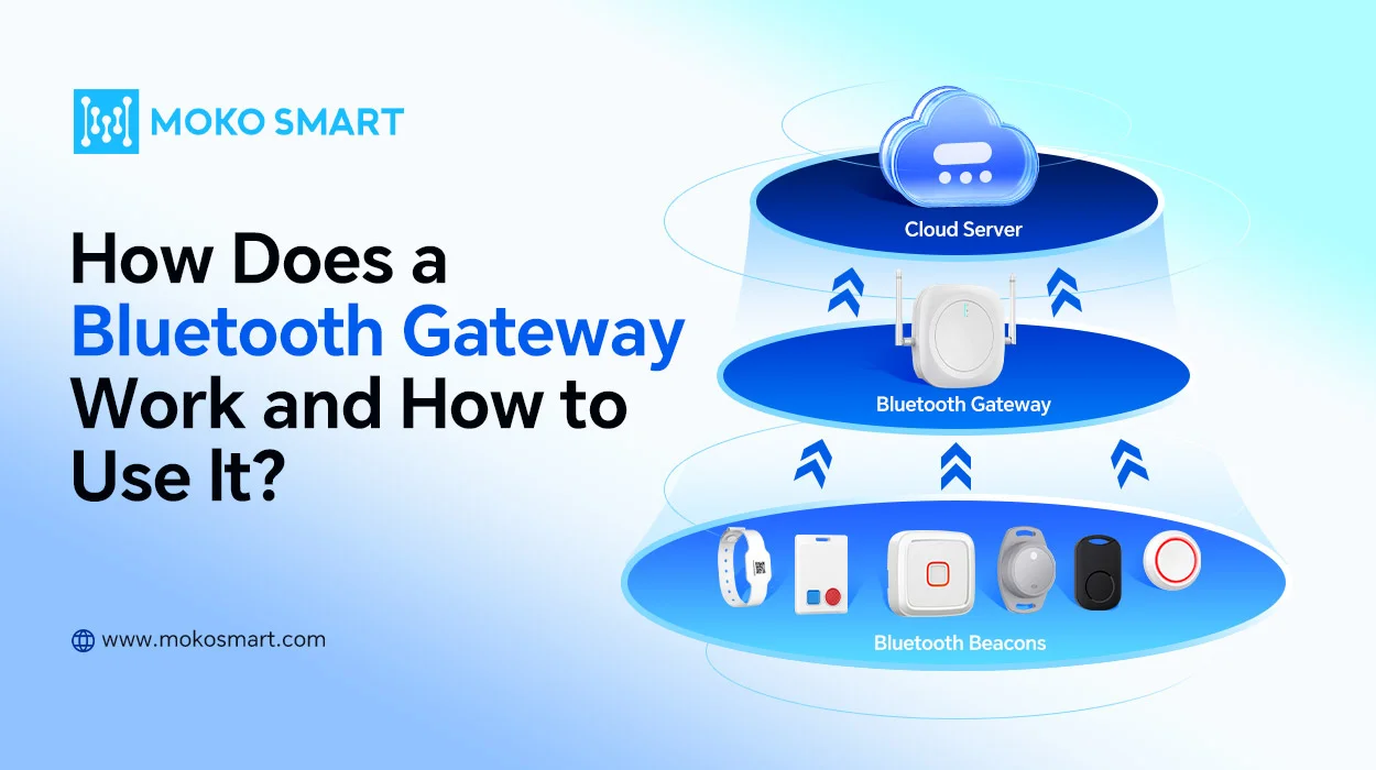 MOKOSmart BluetoothゲートウェイがBLEビーコンをクラウドに接続する際のワークフローを示す図。