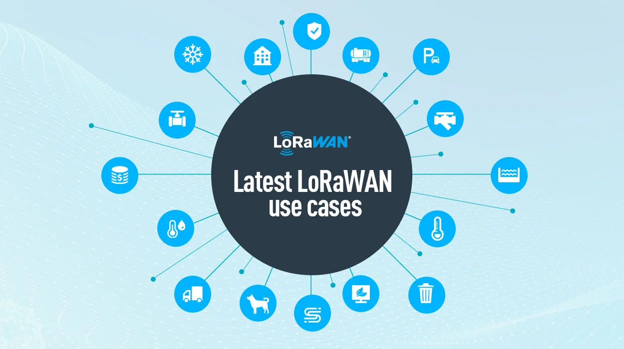 Ein zentrales LoRaWAN-Logo, umgeben von verschiedenen Symbolen für intelligente Technologien, die die neuesten LoRaWAN-Anwendungsfälle auf dem globalen Markt repräsentieren.
