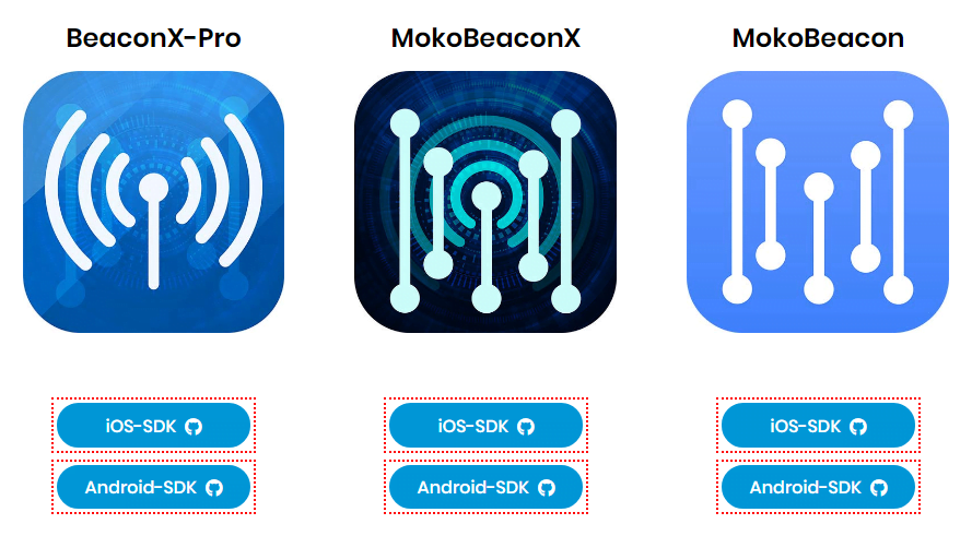 ibeacon SDK 솔루션