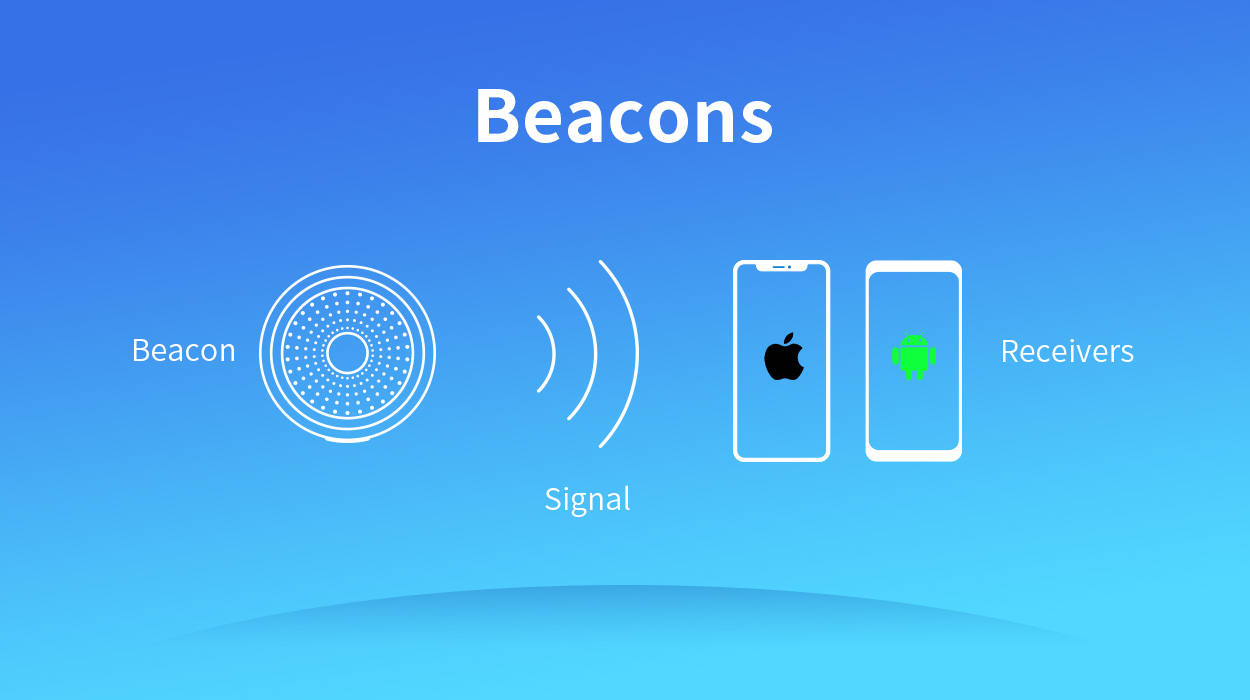 how does beacon signal work