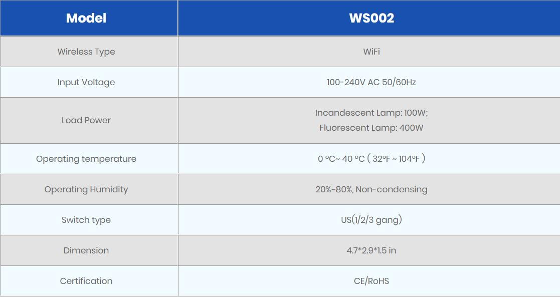 interruttore intelligente wifi ws002