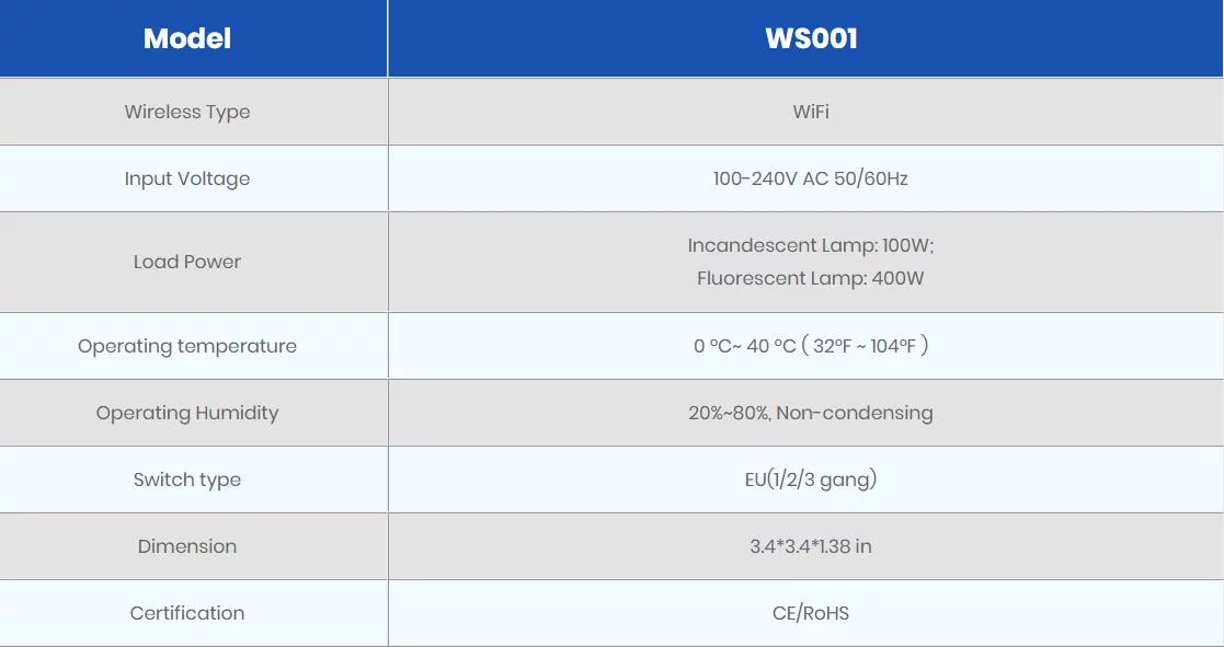 interruttore intelligente wifi WS001