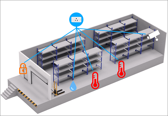 Sensor Monitoring