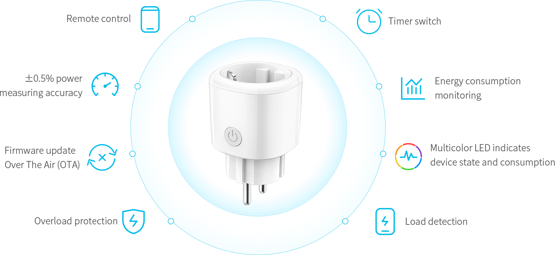MK115 Product Features
