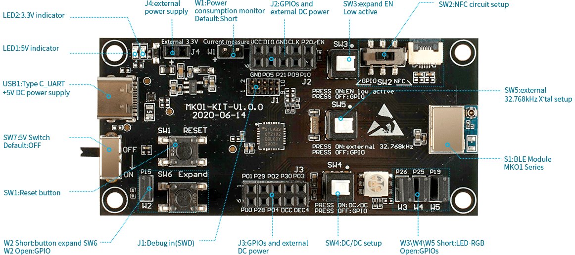 развојна плоча за мали блуетоотх модул мк01