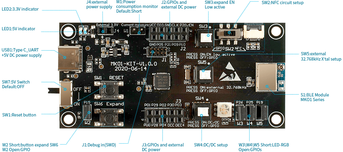 scheda di sviluppo per piccolo modulo bluetooth mk01