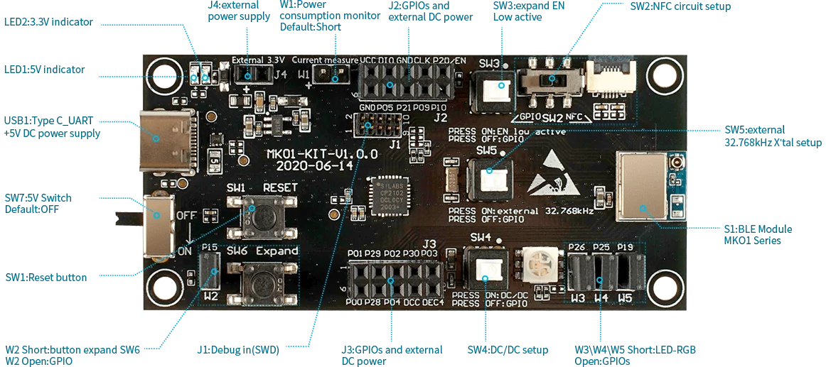 placa de desarrollo para pequeño módulo bluetooth mk01