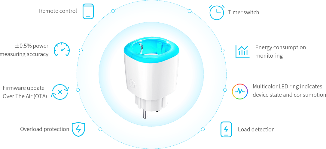 Características del producto del enchufe inteligente wifi mk115