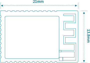 Schemat struktury modułu Bluetooth