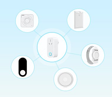 iBeacon & Eddystone & Datos del sensor & Datos sin formato del dispositivo BLE