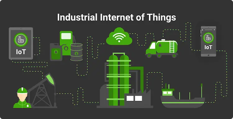 The future of IoT and IIoT
