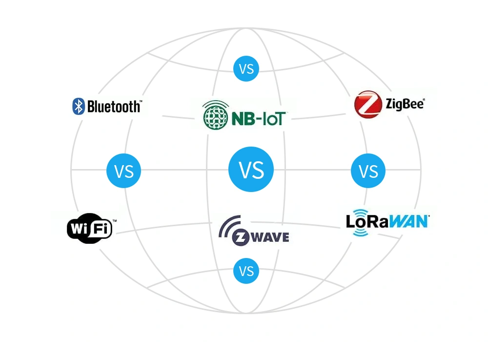 wireless technologies in smart plug socket