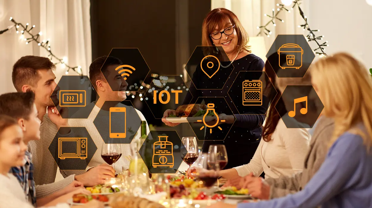 IoT In Thanksgiving