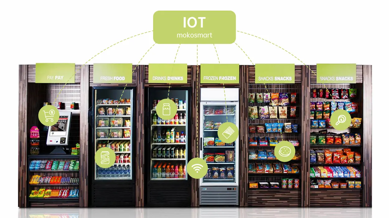 자동 판매기 재고 추적의 IOT