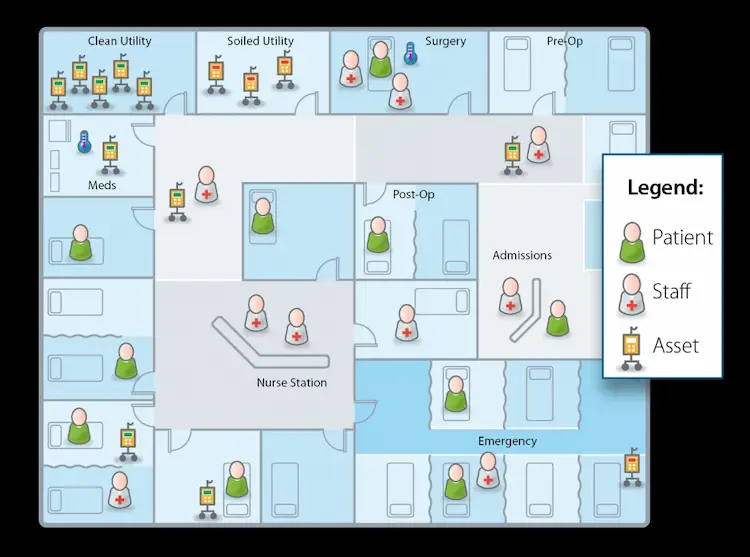 Certainty-based locating of critical resources