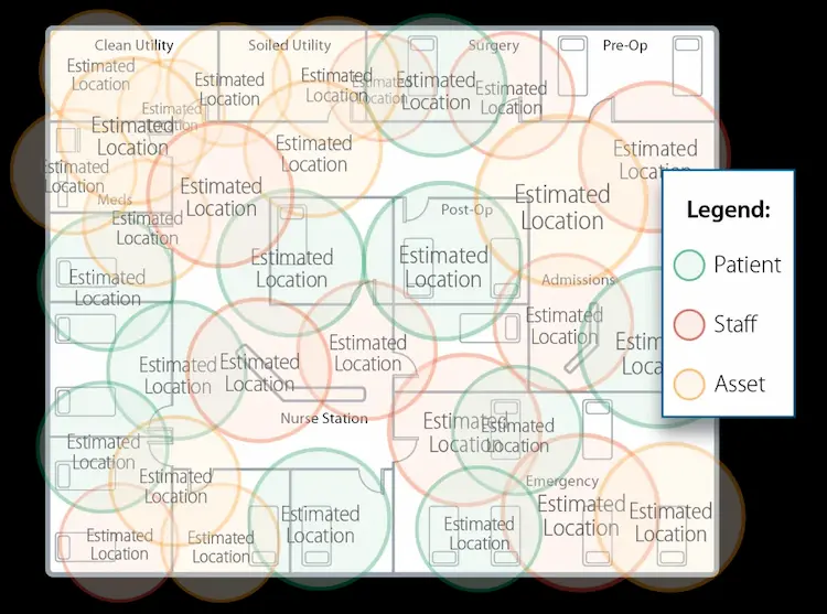 Estimated location of critical resources