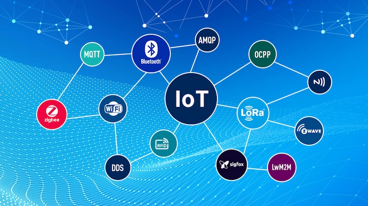Types of wireless technologies to mange IoT device remotely