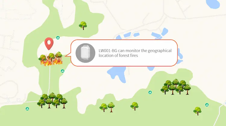 Melden Sie die Lage des Katastrophengebiets - IoT-Brandmelder-Sensor