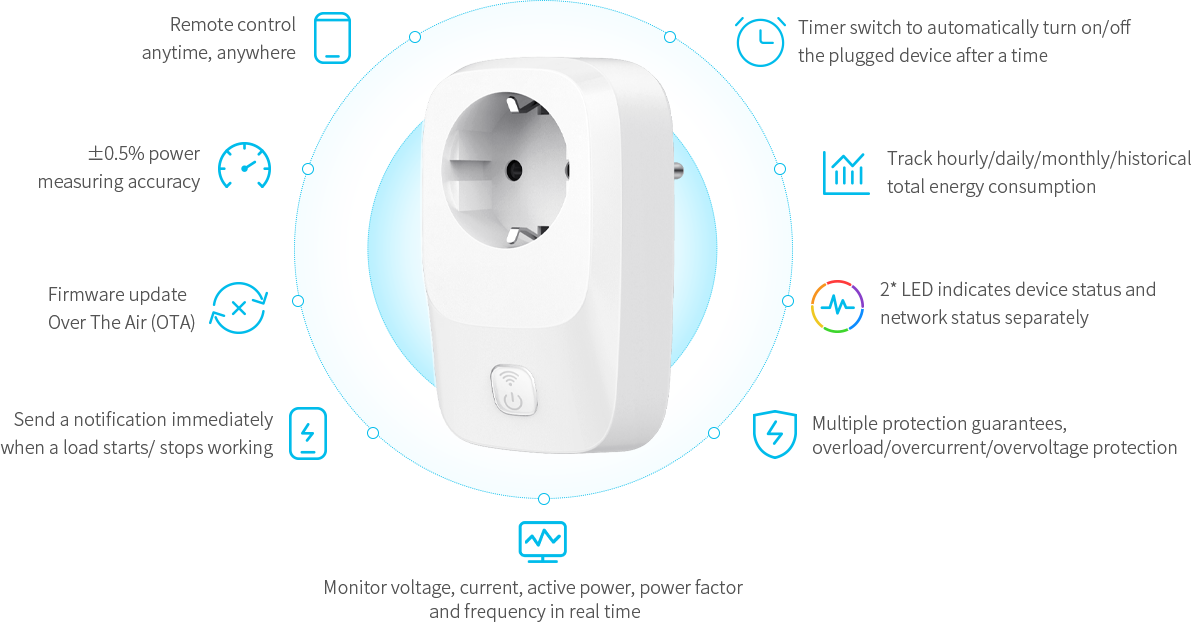 15A AU Smart Wifi Power Plug With Power Monitor Smart Home Timer