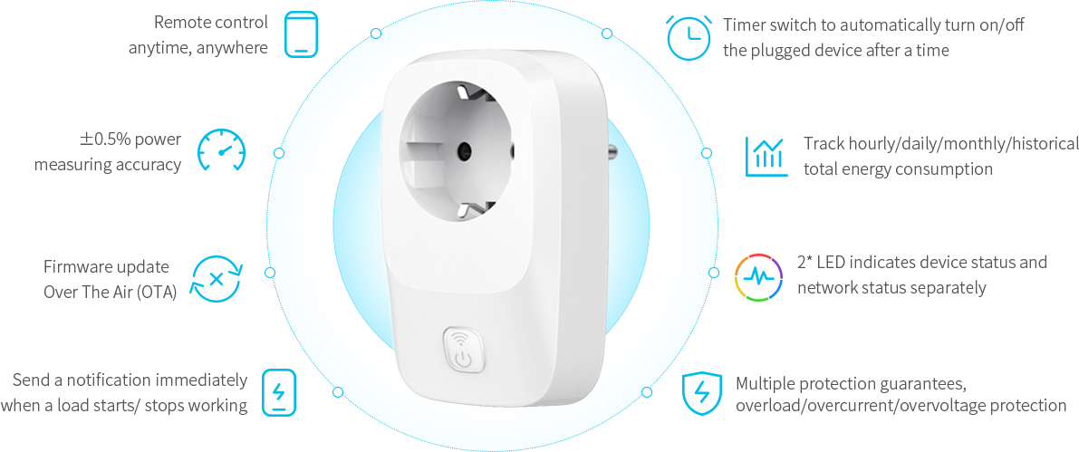 Smart Outlet for Air Conditioner | WiFi Smart AC Companion Plug 16A de