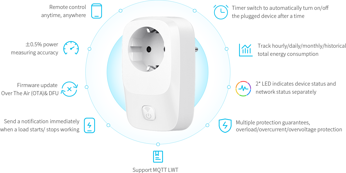 Bluetooth Smart Power Meter Plug MK114B - MOKOSmart