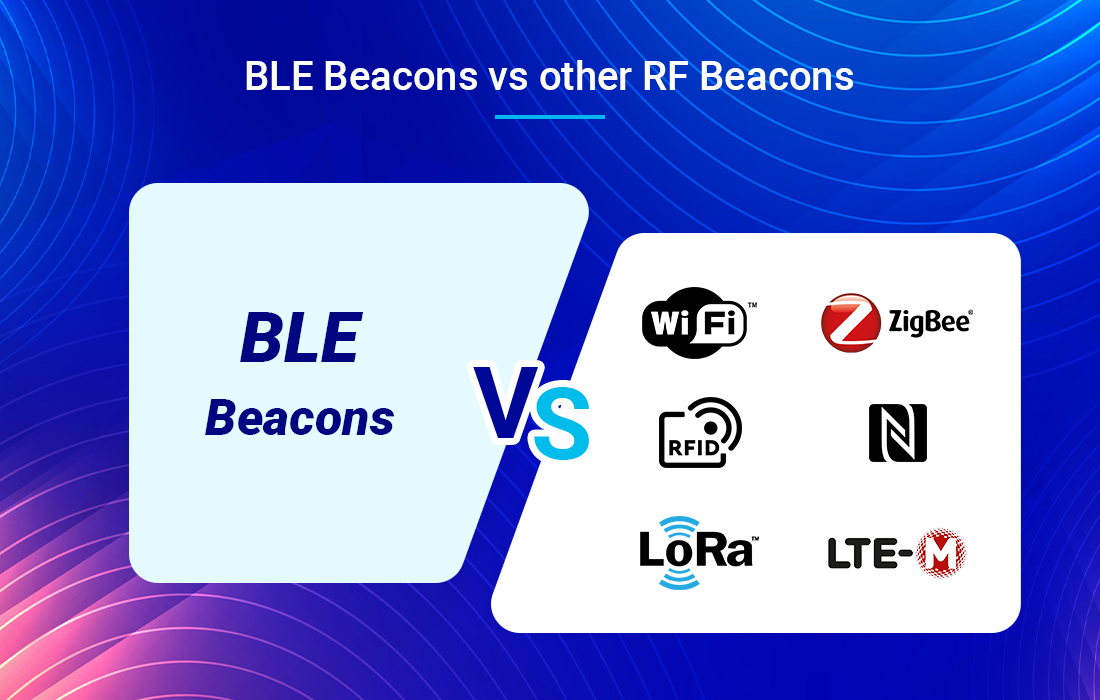 Bluetooth Low Energy (BLE) Construction Uses and Applications