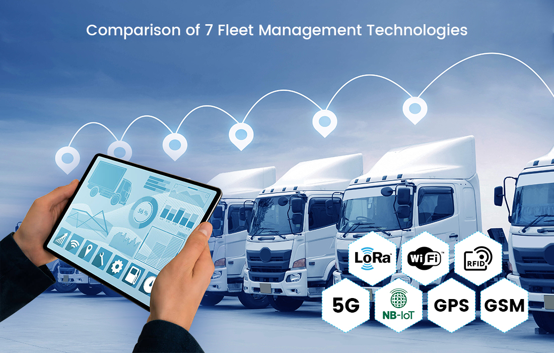 comparando 7 Tecnologias de gerenciamento de frota IoT: Tomando decisões informadas para rastreamento eficiente de ativos