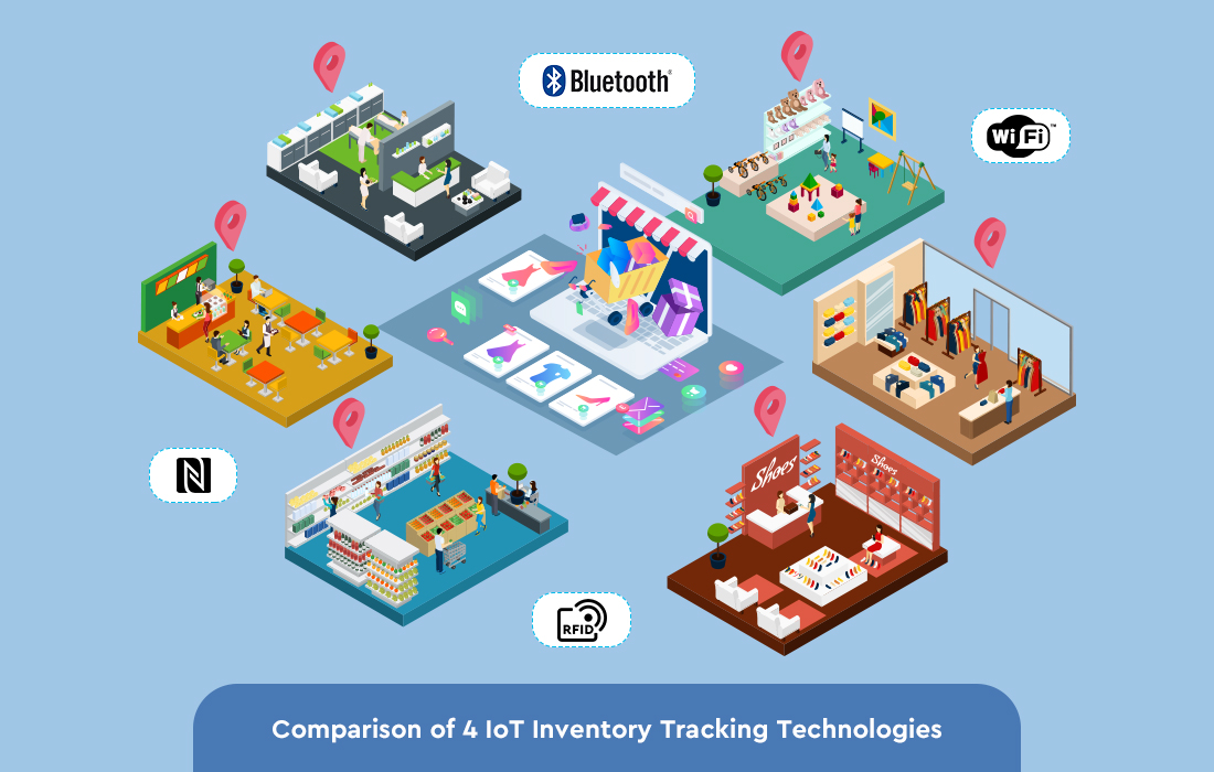 How to choose the right IoT warehouse management technologies for your specific need.