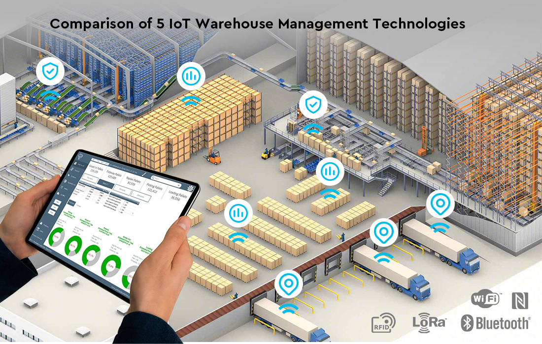 المقارنة 5 تقنيات إدارة المستودعات IoT