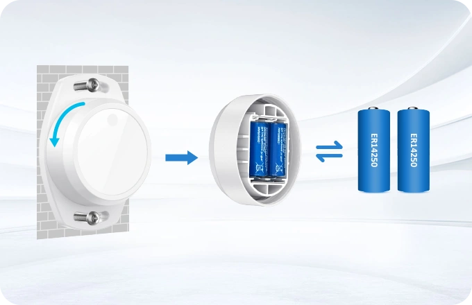 Innovative rotating battery design