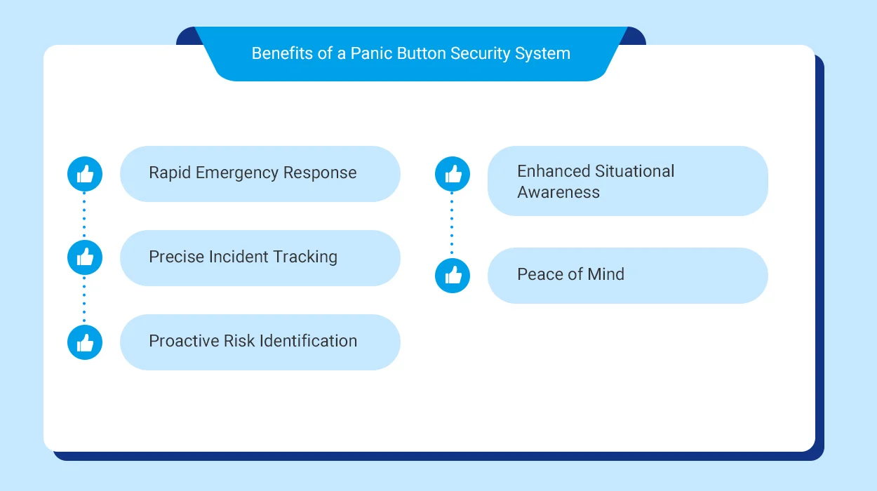 Benefits of a Panic Button Security System