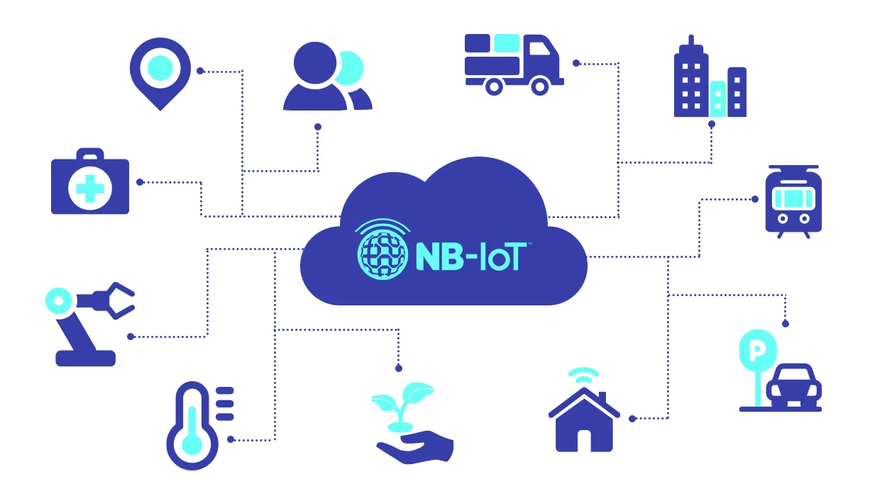 що таке вузькосмуговий iot nbiot