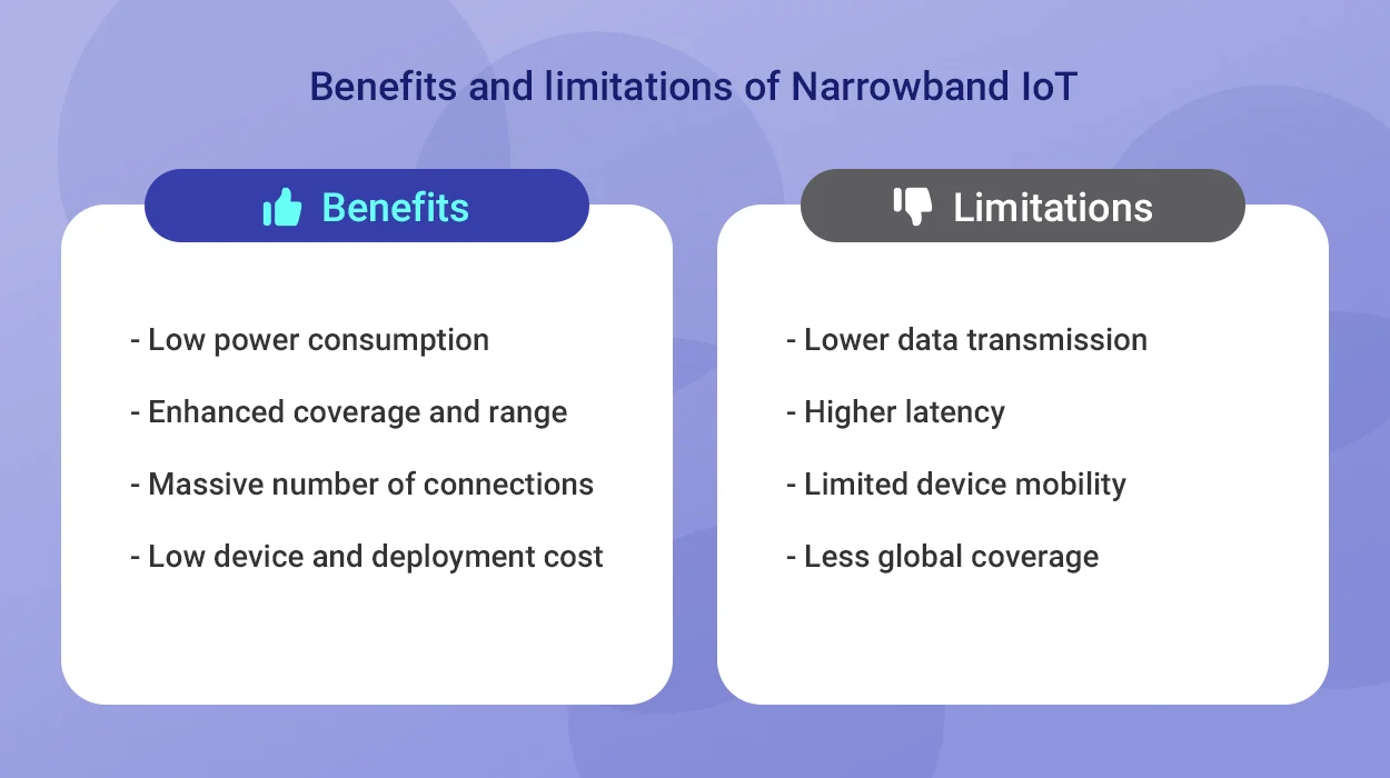 فوائد وقيود النطاق الضيق IOT