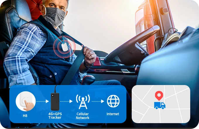 Um motorista de caminhão opera um veículo enquanto um diagrama visual mostra a tecnologia de rastreamento usando 4G, rede celular, e internet para monitorar a localização do veículo.