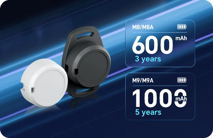 M8 M9 可更換電池比對 600mAh 1000mAh 3-5年壽命