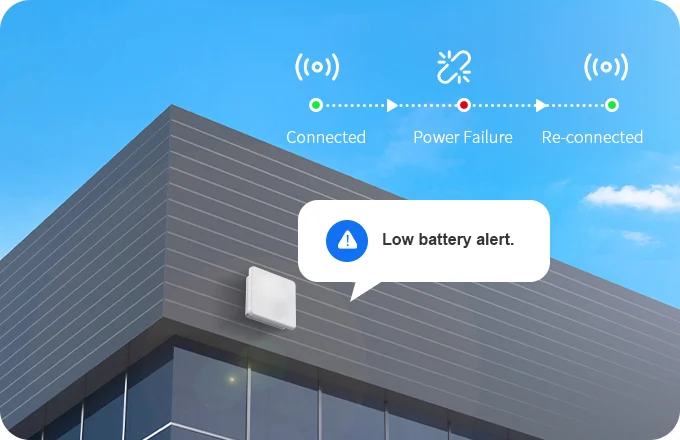 LW003-B Pro mounted on a building with connection, power failure, reconnection status and low-battery alert