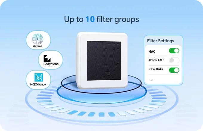LW003 Ultra gateway supporting iBeacon, Eddystone and MOKO beacons with up to ten filter groups