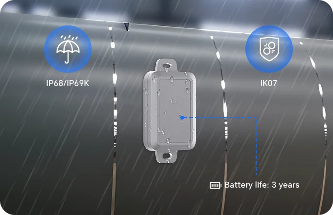 M5 mounted outdoors in rain; IP68, IK07 with up to 3-year battery life for industrial asset tracking