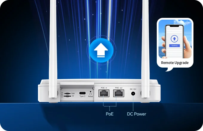 MKGW8 indoor gateway rear ports showing SIM, TF, Type-C, POE in, POE out, and DC 12V with remote OTA firmware upgrade via mobile app