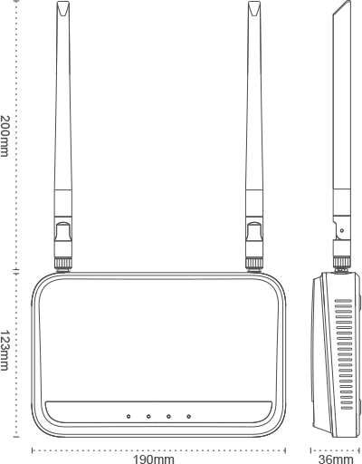 MKGW8 gateway technical drawing showing front and side dimensions: 190mm wide, 123mm deep, 36mm tall, total height 200mm with antennas