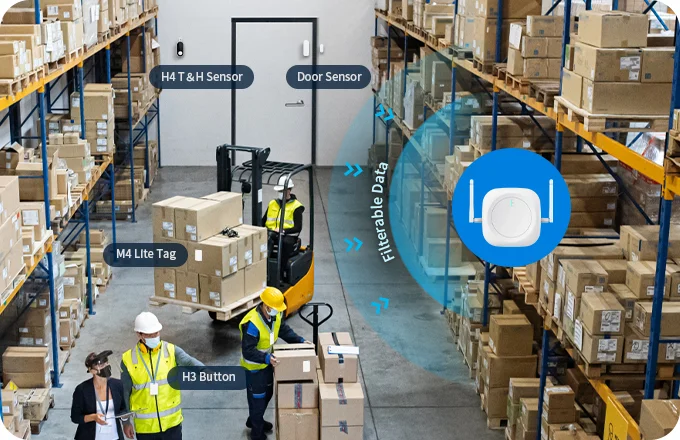 Warehouse asset tracking using MKGW1-BW Pro and BLE sensors.
