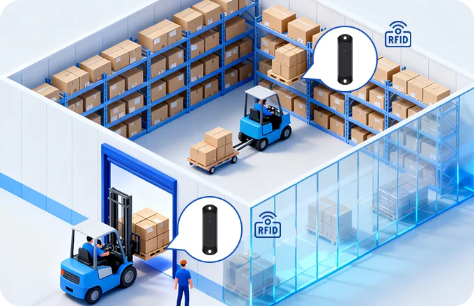 Hybrid RFID and Bluetooth pallet tracking with M11 tags and forklift-mounted readers in a warehouse