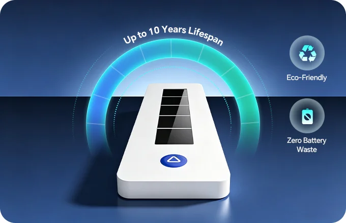 Étiquette M10 de captation de lumière ambiante avec une durée de vie de 10 ans, écologique et zéro déchet de batterie.